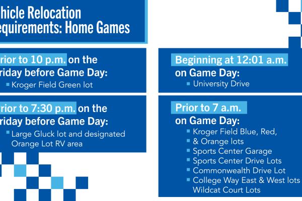 Football Relocation Requirements