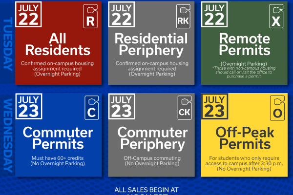 Schedule of permit says July 22 - 23