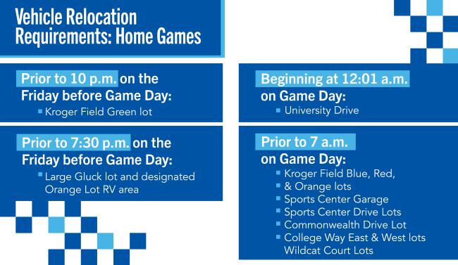 Football Relocation Requirements