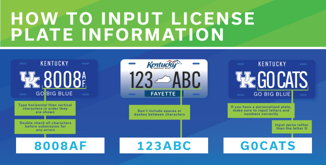 license plate information