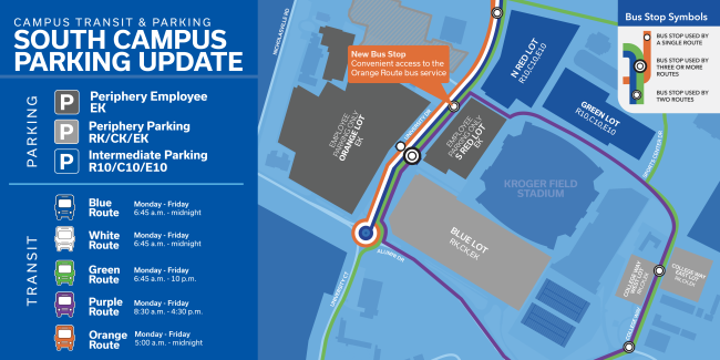 South Campus Parking Update