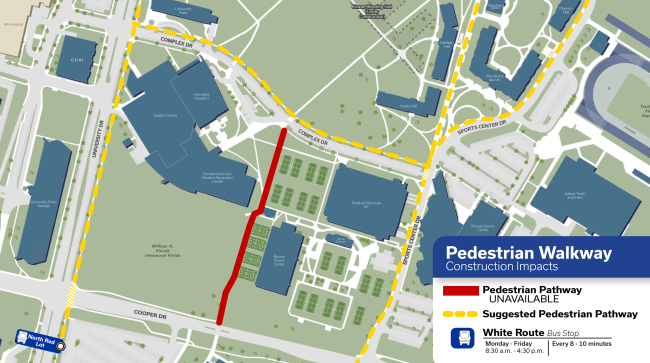 Pedestrian Connector Closure