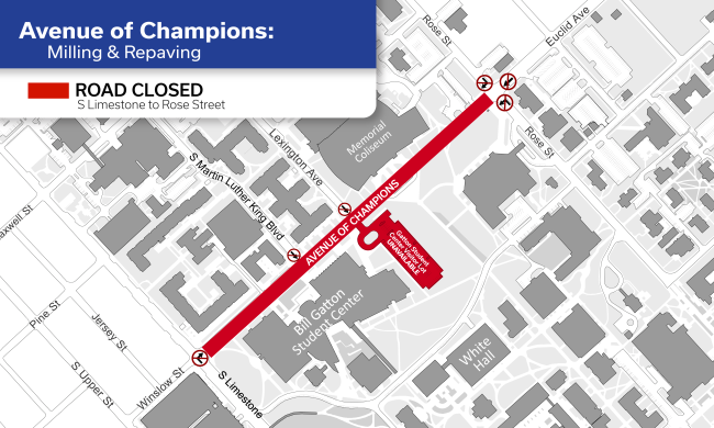 Avenue of Champions Closure