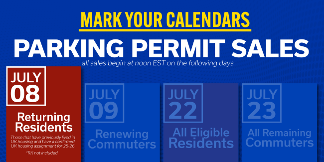 Returning Residential Permit Sales